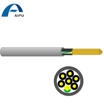 Aipu Yy-Kabel 7-adriges Industrierobotik-Stromerzeugungs-Seehafenkran-industrielles kundenspezifisches Kabel
